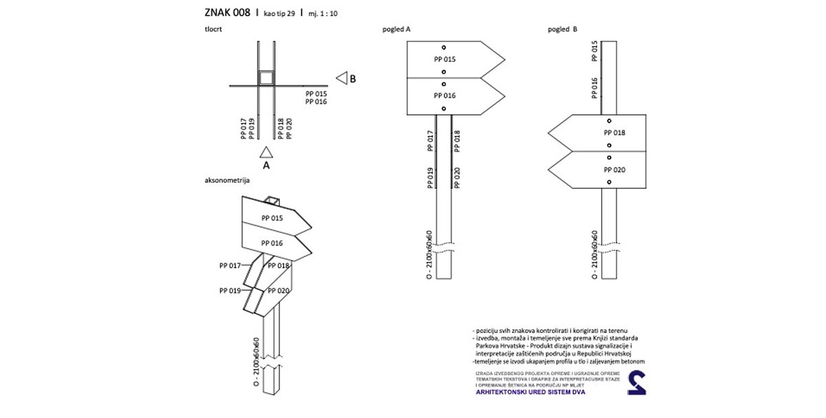 Layout